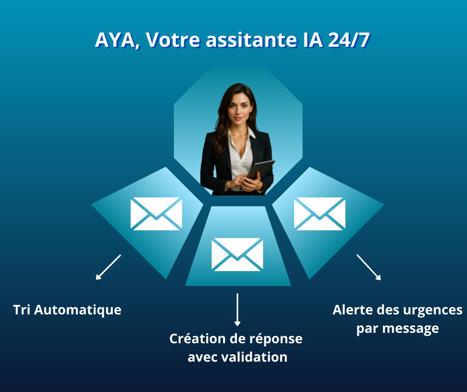 Visuels-Produits-2 Visuels-Produits-2
